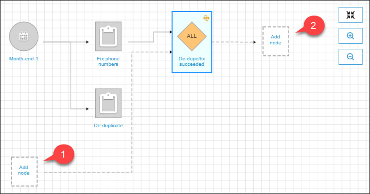 AWS Glue Workflow | Step 3 : add more triggers